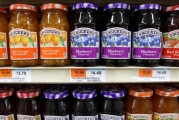 算命最准包装食品巨头盛美家年度盈利预测逊于预期