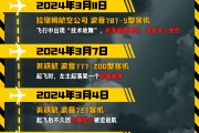 算命最准印度空难伤亡惨重，安全事故频发，波音再添“麻烦事”｜图览天下