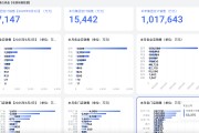 算命最准胖东来“店王”业绩快赶超山姆