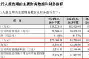 算命最准打新！智能卡龙头，来了