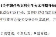 算命最准北京银行：同意聘任毛文利为副行长