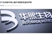 算命最准A股玻尿酸巨头出手！发2700字长文支持“大嘴博士”！巨子生物深夜发声：接受检测机构道歉