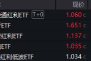 算命最准分红潮涌动，银行ETF（512800）逆市新高！中科曙光复牌涨停，50万手封单排队抢筹，信创ETF换手率激增