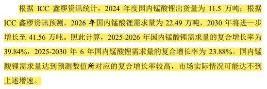天塌了！锰基正极材料小霸主，遭遇比亚迪(🐜)搅局两(🎏)轮车电池，湘潭电化：扩产锰酸锂前途未卜