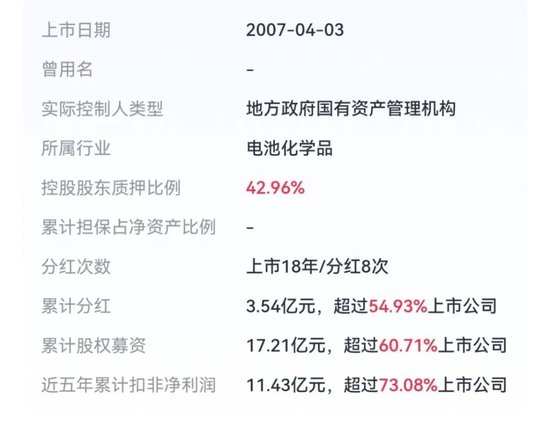 天塌了！锰基正极材料小霸主，遭遇比亚迪搅局两轮车电池，湘潭电化：(🚏)扩产锰酸锂前途(🛶)未卜