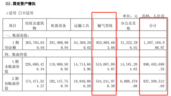 入主(📩)2个月，溢价200%注入劣质资产？新疆火炬：买壳花的钱，靠关联交易就收(🃏)回了一半