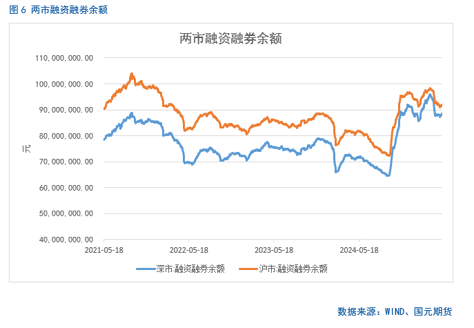 【股(🥈)指期货】中美谈判重启，市场风险偏好(🔤)回升