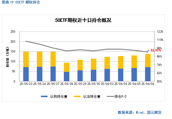 【股指期货】中美谈判重启，市场风险偏好回(🤱)升